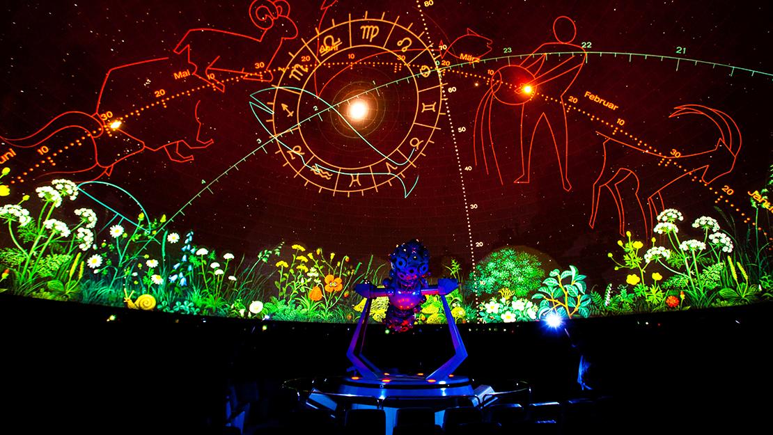 Show im Planetariumssaal vor der Modernisierung mit Sternprojektor ZEISS COSMORAMA in der Bildmitte. © SPB / Foto: F.-M. Arndt